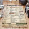 Accounting Knowledge For Accountant Rug Sport Decor Gift Floor Decor Living Room Carpet Rug Area Rug - 5f7b04839f5a