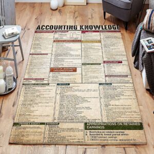 Accounting Knowledge For Accountant Rug Sport Decor Gift Floor Decor Living Room Carpet Rug Area Rug - 5f7b04839f5a