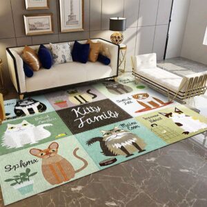 Cat Family Breeds Rug Sport Decor Gift Floor Decor Living Room Carpet Rug Area Rug - 01b0ff61c94d