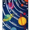 Corina Solar System Rug Sport Decor Gift Floor Decor Living Room Carpet Rug Area Rug - c36e0f278800