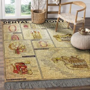 Dental Anatomy Christmas Gift For Dentists Rug Sport Decor Gift Floor Decor Living Room Carpet Rug Area Rug - 2f4d14c927d8