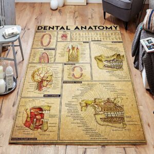 Dental Anatomy Christmas Gift For Dentists Rug Sport Decor Gift Floor Decor Living Room Carpet Rug Area Rug - ad015470b0fa