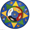 Native American Spirit Of Truth Round Carpet Floor Rug Living Room Bedroom Decor Round Area Rug Carpet
